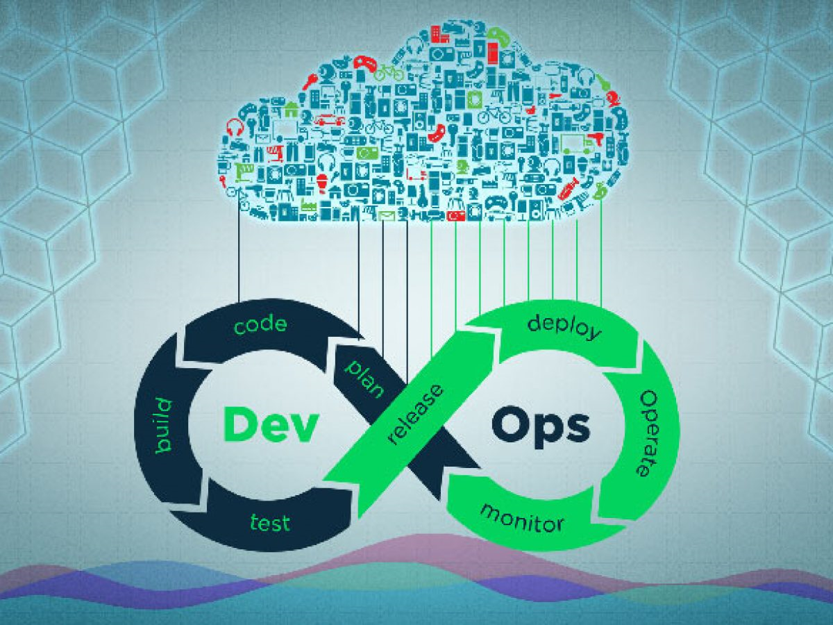 AWS & DevOPS Engineer 424TRL-020DE